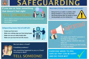 Safeguarding Poster For SCR Dec2020