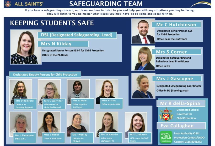 Safeguarding Officers New. Aug 2022