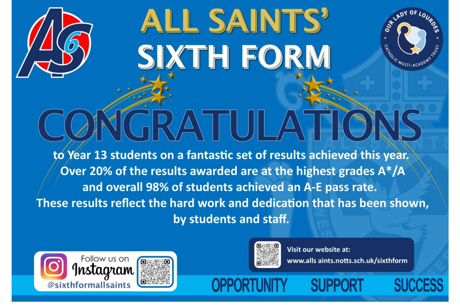 6th Form Results Poster 2023 6th Form Results Poster 2023