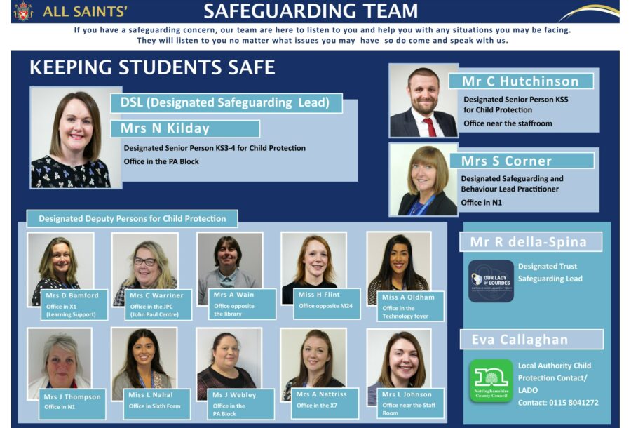 Safeguarding Officers New. July 23