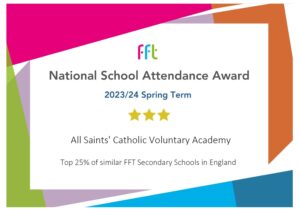 Attendance Cert FFT Similar School 2024