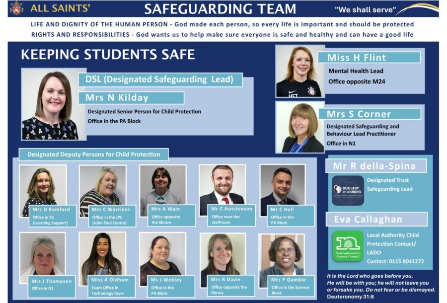 Safeguarding Officers New. Sept 2025