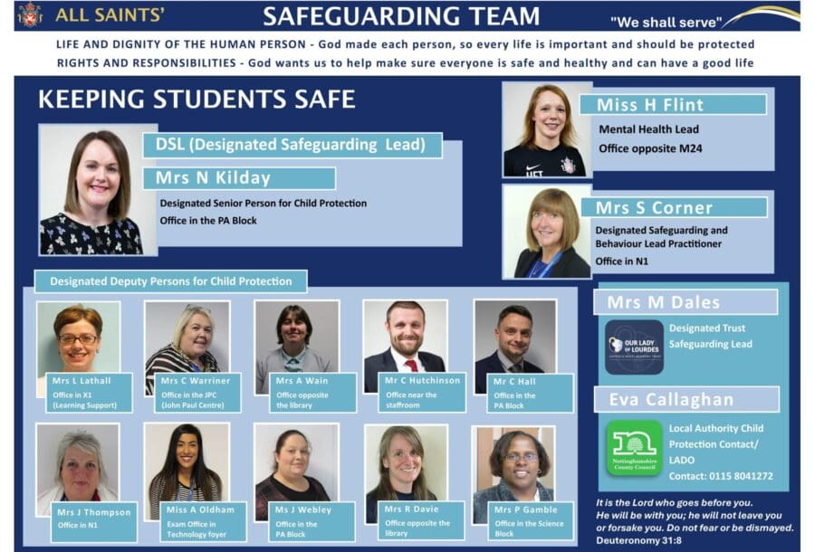 Safeguarding Officers New. Sept 2026